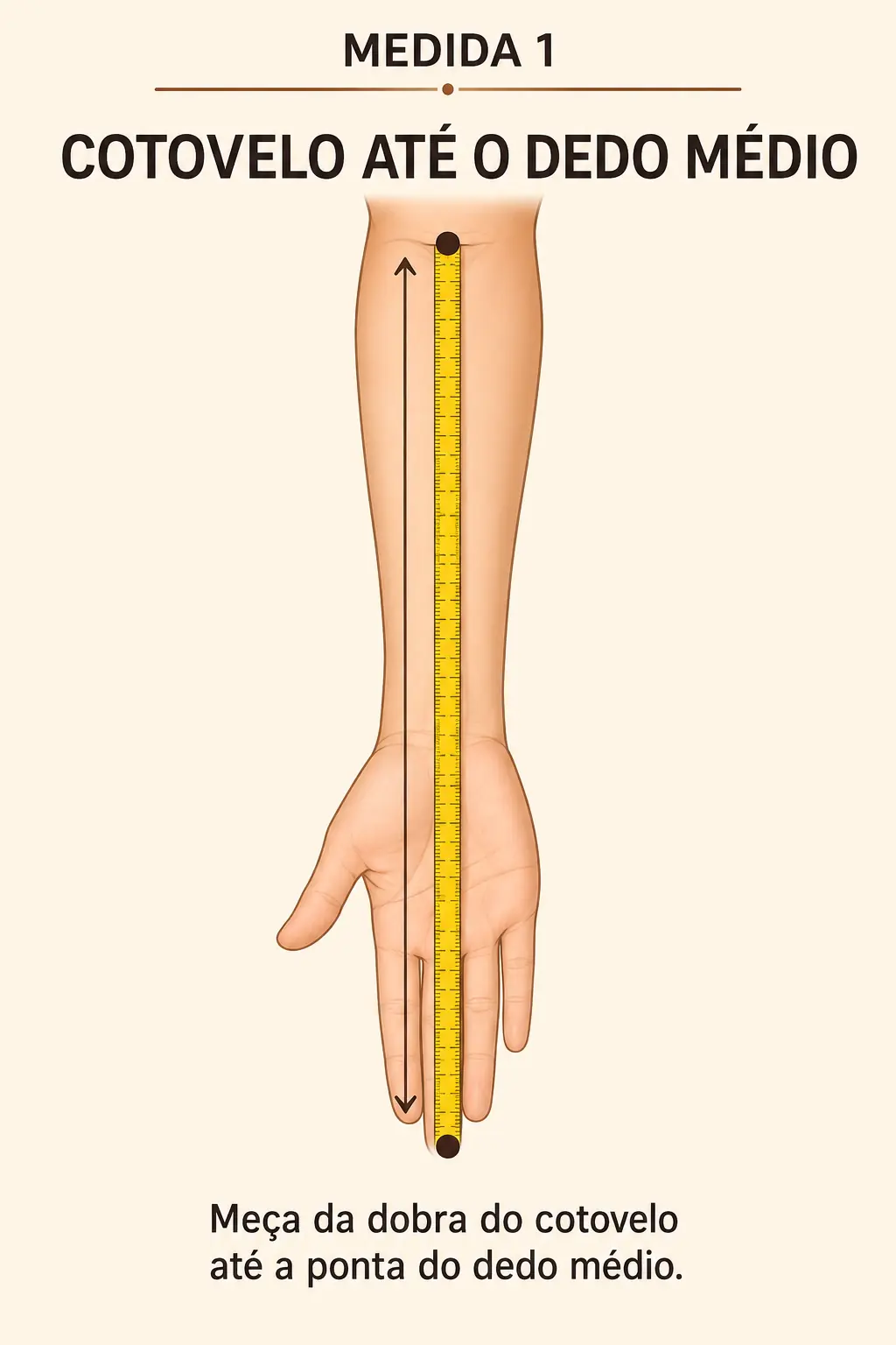 Ilustração da medida entre a dobra do cotovelo e a ponta do dedo médio